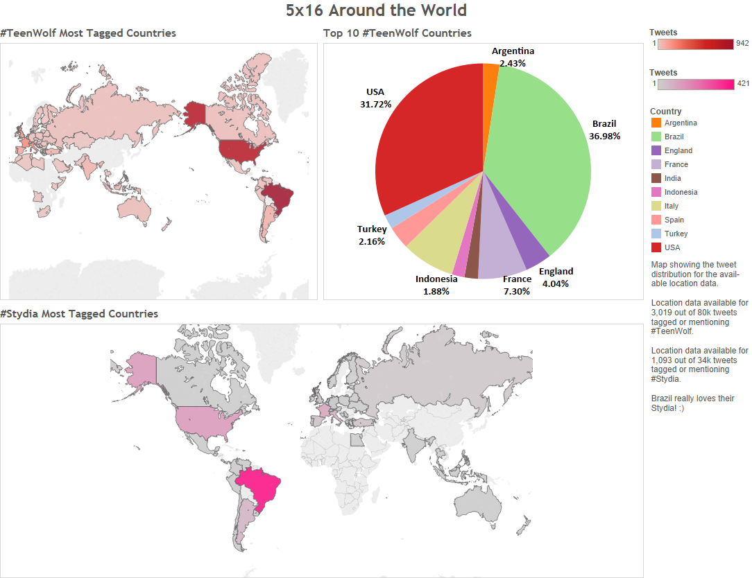 Teen Wolf around the world